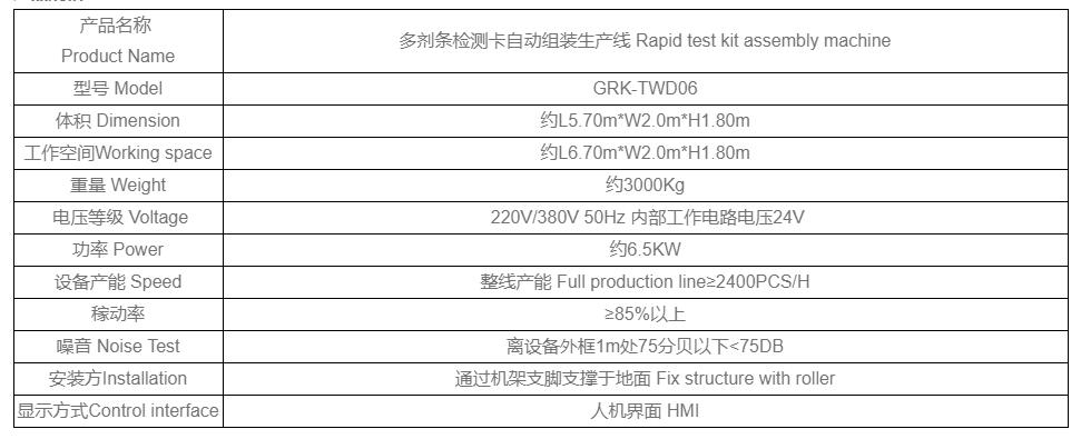 自動化設備-多劑條檢測卡自動組裝生產(chǎn)線